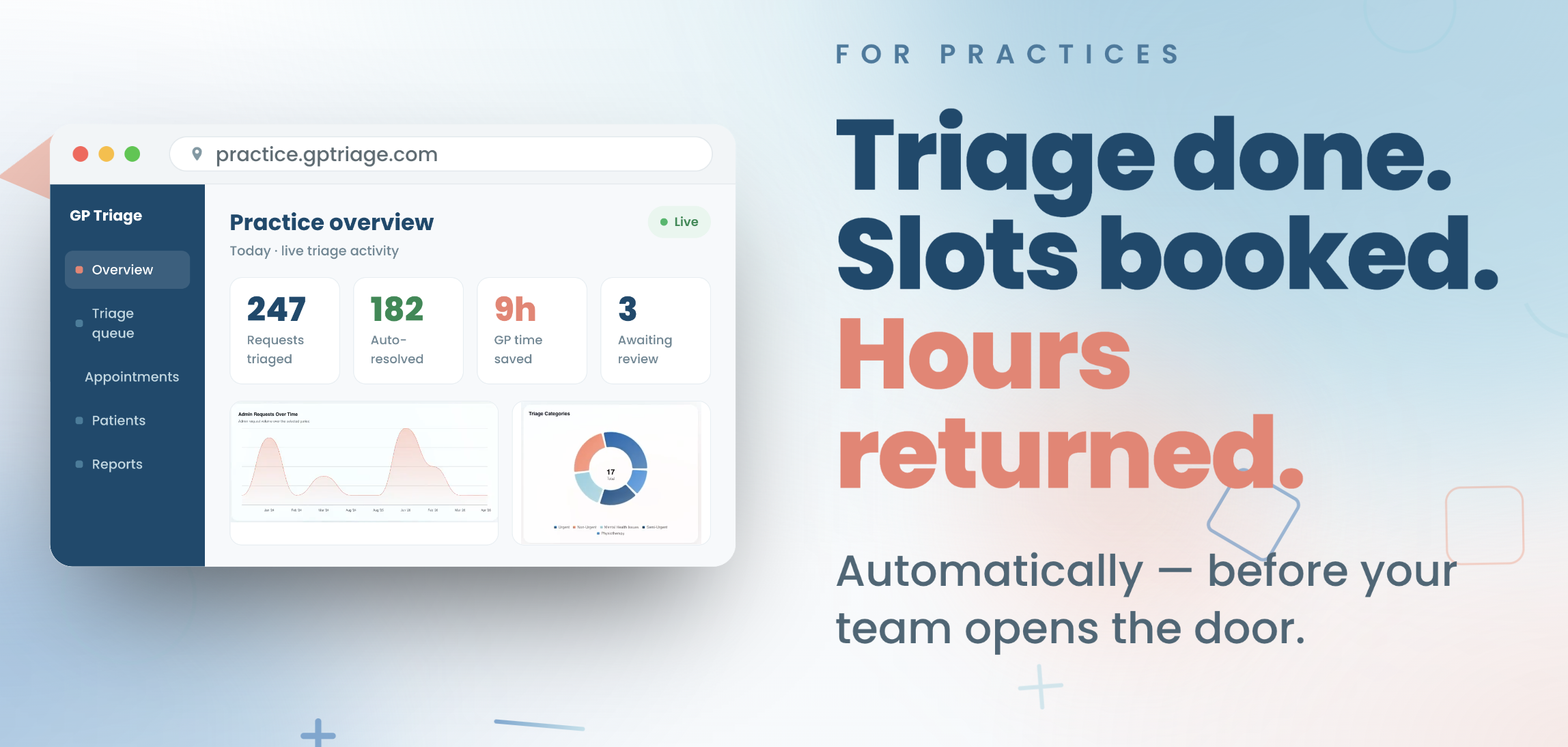 For practices: triage done, slots booked, hours returned — automatically, before your team opens the door.
